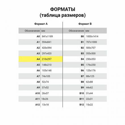 Папка-регистратор ШИРОКИЙ КОРЕШОК 90 мм с покрытием из ПВХ, синяя, BRAUBERG, 271836