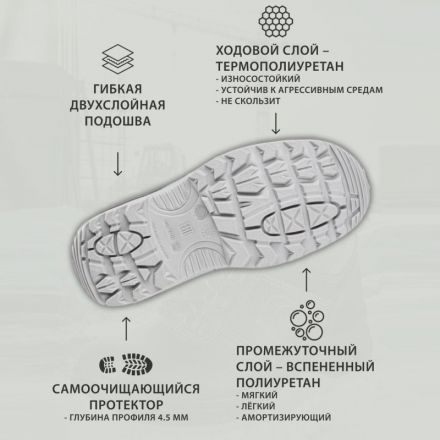 Ботинки Профи NEW ПУ/ТПУ с МП, шерст. мех (р.45) (мод. 71 МПШ)