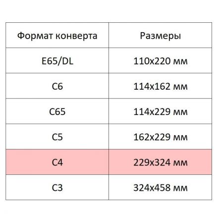 Конверт белый С4 стрип security 229х324 90г КОМУС 50 шт/уп