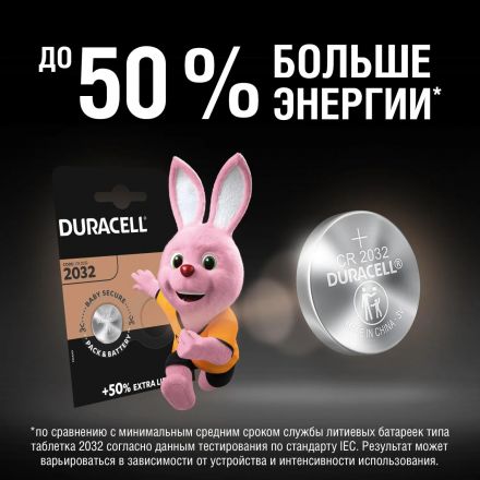 Батарейка DURACELL CR2032-2BL литий бл/2шт Батарейка DURACELL CR2032-2BL литий бл/2шт
