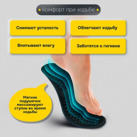 Стельки для обуви с МАССАЖНЫМ ЭФФЕТОМ, материал HI-POLY, размер RU 34-39 / EU 35-40, с линиями выреза, SHEGRA (ШЕГРА), 700754