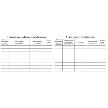 Сертификат о профилактических прививках красный А6 24л КЖ-401а 2шт/уп