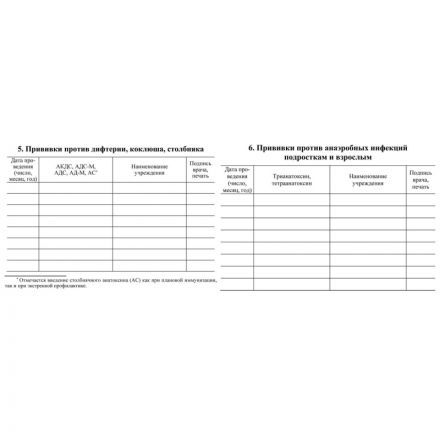 Сертификат о профилактических прививках красный А6 24л КЖ-401а 2шт/уп