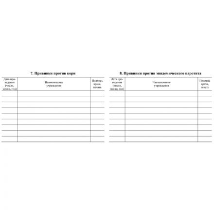 Сертификат о профилактических прививках красный А6 24л КЖ-401а 2шт/уп