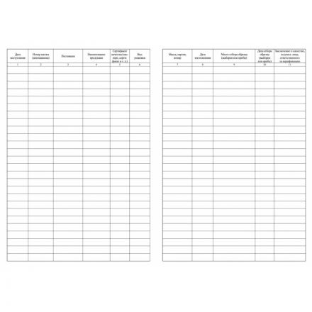 Журнал верификации закупленной продукции А4,блок 60гр,обл.офс.160гр,40стр