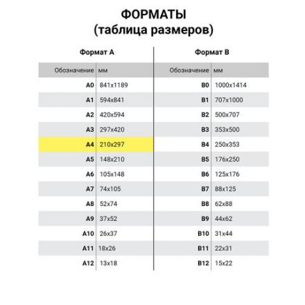 Бумага BRAUBERG DIGITAL GLOSSY мелованная глянцевая А4, 250 г/м2, 150 л., для полноцветной лазерной печати,116566