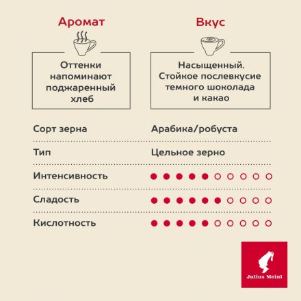 Кофе Julius Meinl Эспрессо Классико Тренд Коллекция в зернах 1кг (89534)