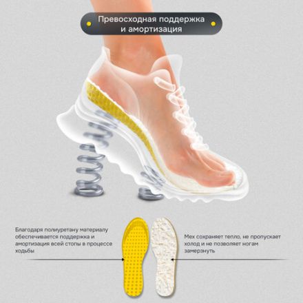 Стельки для обуви ЗИМНИЕ СУПЕРДЫШАЩИЕ, материал EVA, размер RU 39-45 / EU 40-46, с линиями выреза, SHEGRA (ШЕГРА), 700756