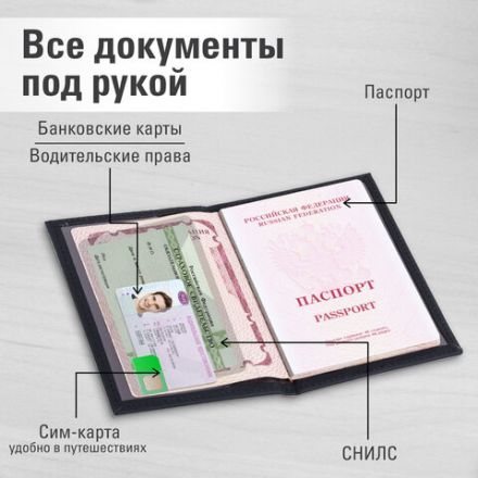 Обложка для паспорта "Passport map", экокожа soft-touch, черная, STAFF, 238760 Обложка для паспорта "Passport map", экокожа soft-touch, черная, STAFF, 238760
