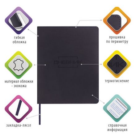 Дневник 1-11 класс 48 л., кожзам (гибкая), термотиснение, BRAUBERG "LATTE", черный, 105444