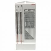 Гигрометр психрометрический ВИТ-1 с поверкой РФ, диапазон: от 0 до +25 °С, ПТЗ