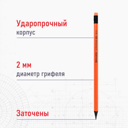 Набор карандашей чернографитных BRAUBERG "ULTRA COLOR" 12 шт., HB, с ластиком, пластиковые, 181710