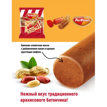 Конфеты Рот Фронт Батончики 250 г Конфеты Рот Фронт Батончики 250 г