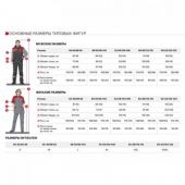 Костюм летн. д/сварщ. Премиум  к/бр.(р.52-54)р.170-176