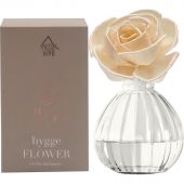 Аромадиффузор для дома Hygge Flower #11 Пляж Вайкики 50 мл, АР 100-406 Аромадиффузор для дома Hygge Flower #11 Пляж Вайкики 50 мл, АР 100-406
