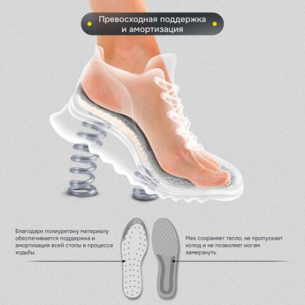 Стельки для обуви ЗИМНИЕ УТЕПЛЕННЫЕ, материал PU PRO, размер RU 34-39 / EU 35-40, с линиями выреза, SHEGRA (ШЕГРА), 700759