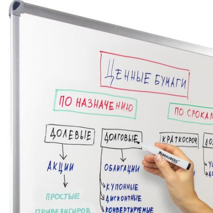 Маркеры стираемые для белой доски, НАБОР 4 ЦВЕТА, BRAUBERG "ULTRA WHITEBOARD MARKER", 3 мм, 152635