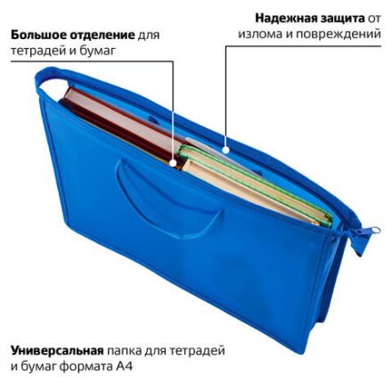 Папка на молнии с ручками ПИФАГОР, А4, 1 отделение, пластик, 55 мм, синяя, 228235