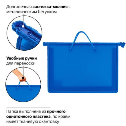 Папка на молнии с ручками ПИФАГОР, А4, 1 отделение, пластик, 55 мм, синяя, 228235