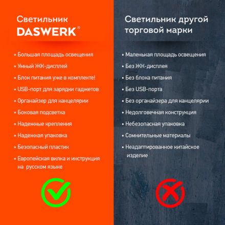 Настольная лампа / светильник / ночник с органайзером и дисплеем "8 в 1", LED 10 Вт, DASWERK (ДАСВЕРК), 238324