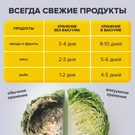 Рулон для вакуумного упаковщика, рифленый, 28х500 см, 1 шт., SONNEN, максимальный вакуум, 456343