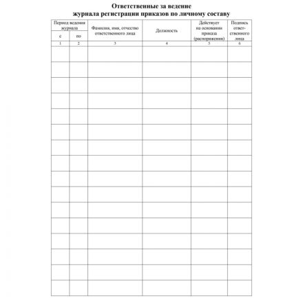 Журнал регистрации приказов по личному составу А4 64стр офс,мел.карт КЖ-666
