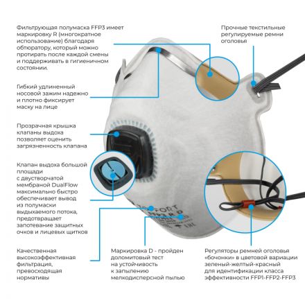 Полумаска фильтрующая TOPFORT 232 с кл FFP3 до 50ПДК 5шт/уп