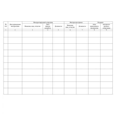 Журнал регистрации вводного инструктажа по гражд.оборонеА4  40стр КЖ-1479/1