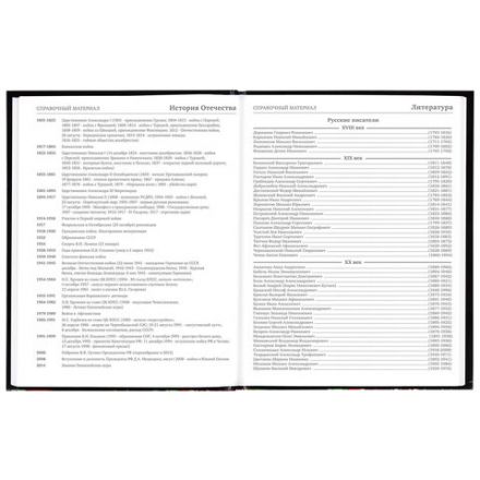 Дневник 5-11 класс 48 л., гибкая обложка, BRAUBERG, глянцевая ламинация, с подсказом, "Гепард", 106862