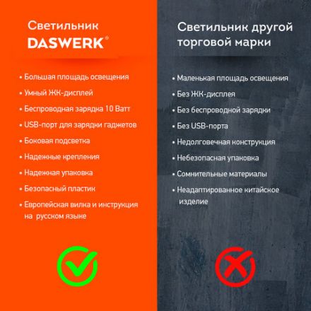 Настольная лампа / светильник с дисплеем и беспроводной зарядкой "7 в 1", LED, 10 Вт, белый, DASWERK (ДАСВЕРК), 238325