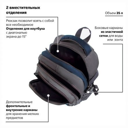 Рюкзак BRAUBERG URBAN универсальный, 2 отделения, "MainStream 2", серо-синий, 45х32х19 см, 224446
