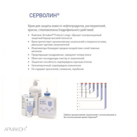Крем защитный Армакон Серволин гидрофил 1000мл,кар