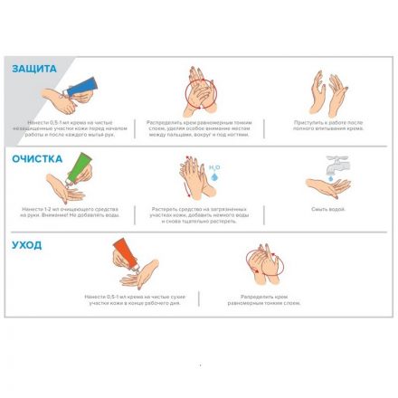 Крем защитный Армакон Серволин гидрофил 1000мл,кар