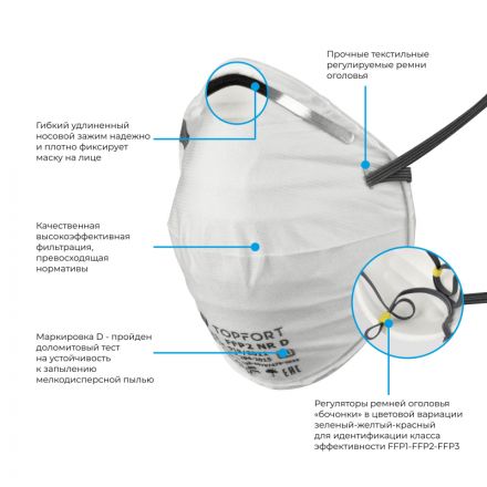 Полумаска фильтрующая TOPFORT 221 FFP2 до 12ПДК 10шт/уп