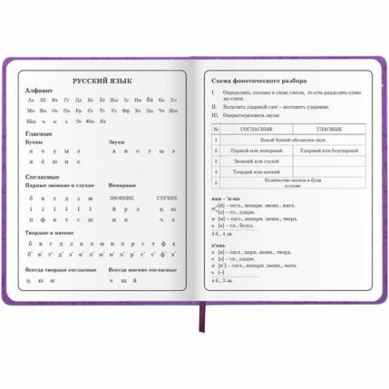 Дневник 1-4 класс 48 л., кожзам (твердая), 3D-элемент, ЮНЛАНДИЯ, "Собачка", 106930