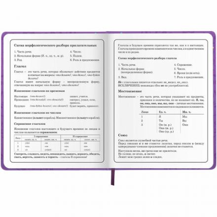 Дневник 1-4 класс 48 л., кожзам (твердая), 3D-элемент, ЮНЛАНДИЯ, "Собачка", 106930