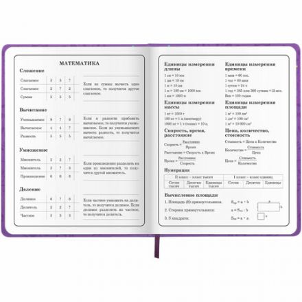 Дневник 1-4 класс 48 л., кожзам (твердая), 3D-элемент, ЮНЛАНДИЯ, "Собачка", 106930
