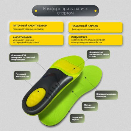 Стельки для кроссовок СПОРТИВНЫЕ КАРКАСНЫЕ, материал PU PRO SPORT, размер RU 38-39 / EU 39-40, с линиями выреза, SHEGRA (ШЕГРА), 700766 Стельки для кроссовок СПОРТИВНЫЕ КАРКАСНЫЕ, материал PU PRO SPORT, размер RU 38-39 / EU 39-40, с линиями выреза, SHEGRA (ШЕГРА), 700766