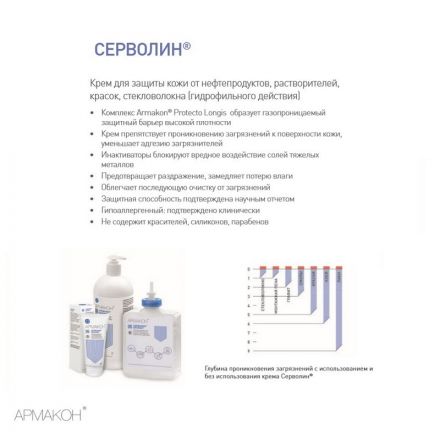 Крем защитный Армакон Серволин гидрофильный д/доза