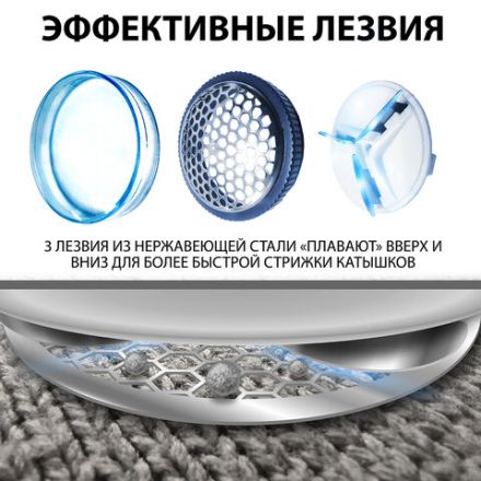 Машинка для удаления катышков миниклинер SONNEN FS-8808, белый/синий, 455464 Машинка для удаления катышков миниклинер SONNEN FS-8808, белый/синий, 455464