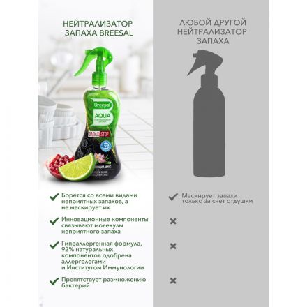 Дезодоратор нейтрализато запаха Breesal AQUA Освежающий микс, 375мл
