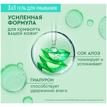 Гель для умывания 200 мл, ЧИСТАЯ ЛИНИЯ 3 в 1 "Гиалурон и сок алоэ", бережное очищение