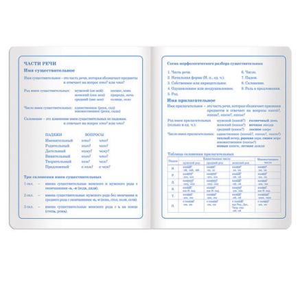 Дневник 1-4 класс 48 л., кожзам (твердая с поролоном), печать, аппликация, ЮНЛАНДИЯ, "ЛАМА", 105478