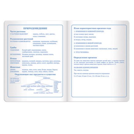 Дневник 1-4 класс 48 л., кожзам (твердая с поролоном), печать, аппликация, ЮНЛАНДИЯ, "ЛАМА", 105478