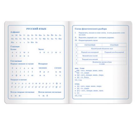 Дневник 1-4 класс 48 л., кожзам (твердая с поролоном), печать, аппликация, ЮНЛАНДИЯ, "ЛАМА", 105478