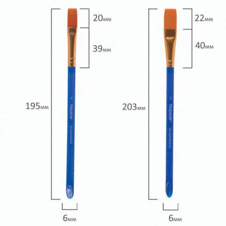 Кисти ПИФАГОР, набор 5 шт. (СИНТЕТИКА: плоские № 1, 2, 3, 4, 5), пакет с европодвесом, 200888 Кисти ПИФАГОР, набор 5 шт. (СИНТЕТИКА: плоские № 1, 2, 3, 4, 5), пакет с европодвесом, 200888