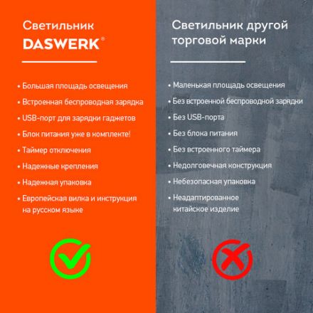 Настольная лампа / светильник с беспроводной зарядкой и таймером, LED, 6 Вт, белый, DASWERK (ДАСВЕРК), 238327