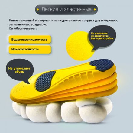 Стельки для обуви с ПЯТОЧНЫМ АМОРТИЗАТОРОМ, материал PU PRO, размер RU 37-40 / EU 38-41, с линиями выреза, SHEGRA (ШЕГРА), 700769 Стельки для обуви с ПЯТОЧНЫМ АМОРТИЗАТОРОМ, материал PU PRO, размер RU 37-40 / EU 38-41, с линиями выреза, SHEGRA (ШЕГРА), 700769