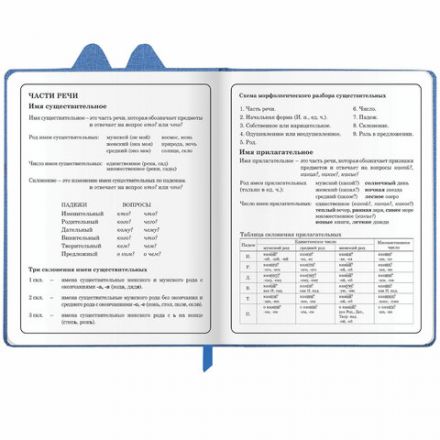 Дневник 1-4 класс 48 л., кожзам (твердая с поролоном), фигурный край, ЮНЛАНДИЯ, "Милый Пес", 106931