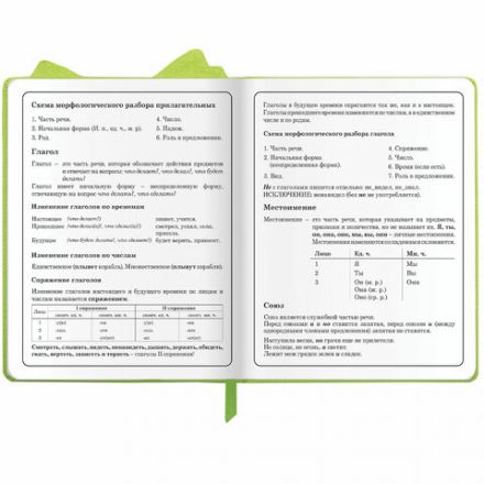 Дневник 1-4 класс 48 л., кожзам (твердая с поролоном), фигурный край, ЮНЛАНДИЯ, "Фея", 106932